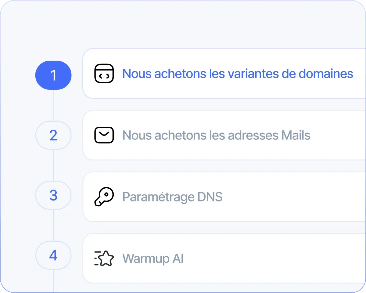 Mise en place de l’infrastructure d’envoi cold email avec domaines, adresses mail, DNS et warm-up